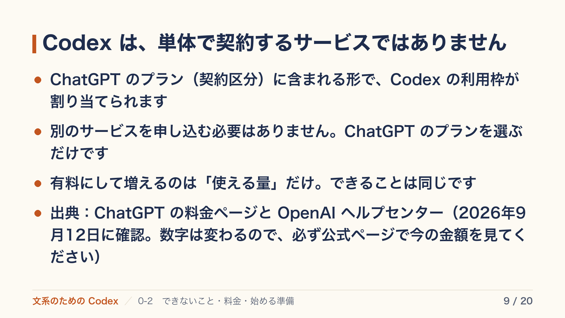 Codex は、単体で契約するサービスではありません