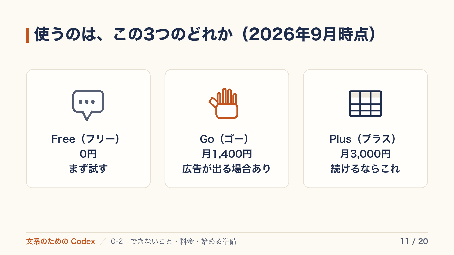 使うのは、この3つのどれか（2026年9月時点）