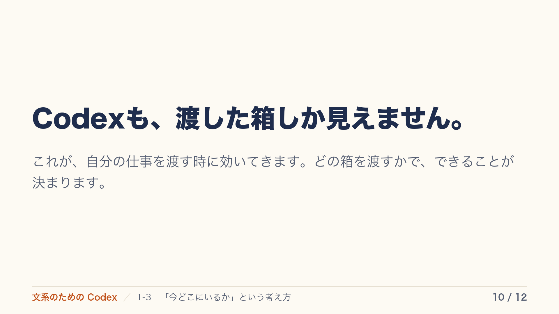Codexも、渡した箱しか見えません。